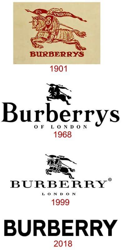 burberry logo timeline|Burberry label history.